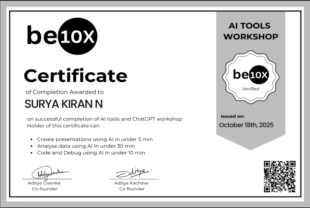 AI Tools Workshop - be10x