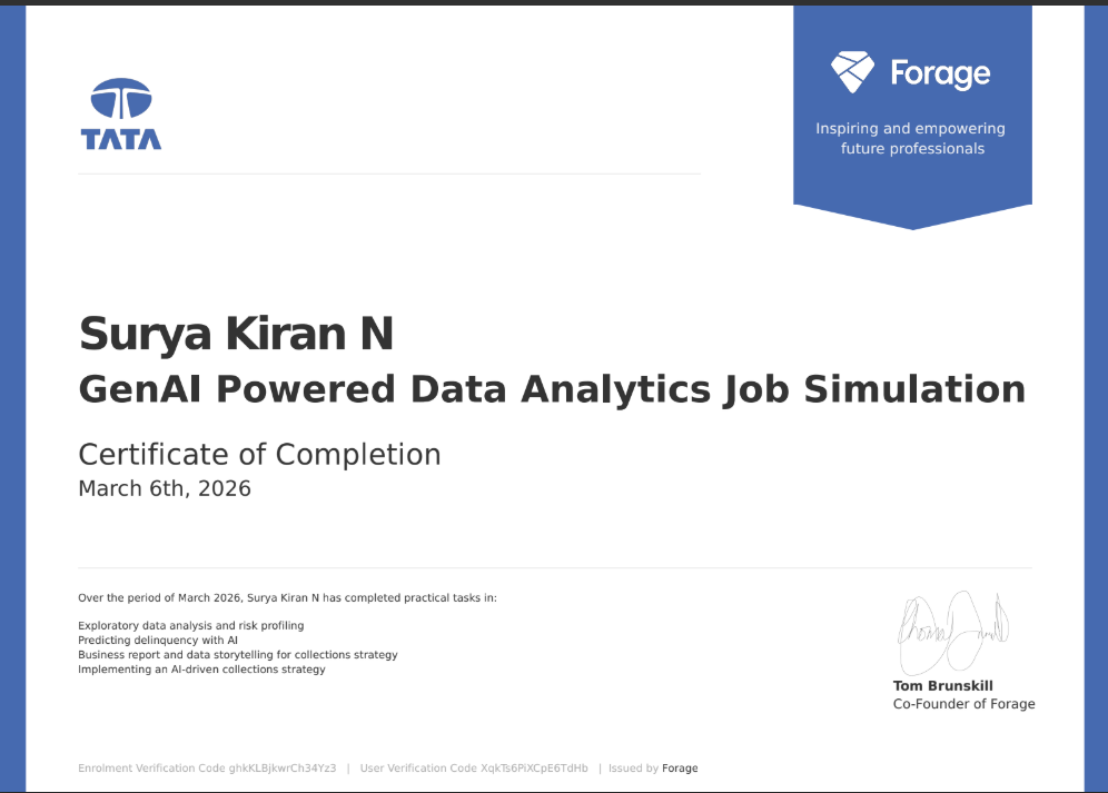 GenAI Powered Data Analytics - TATA/Forage